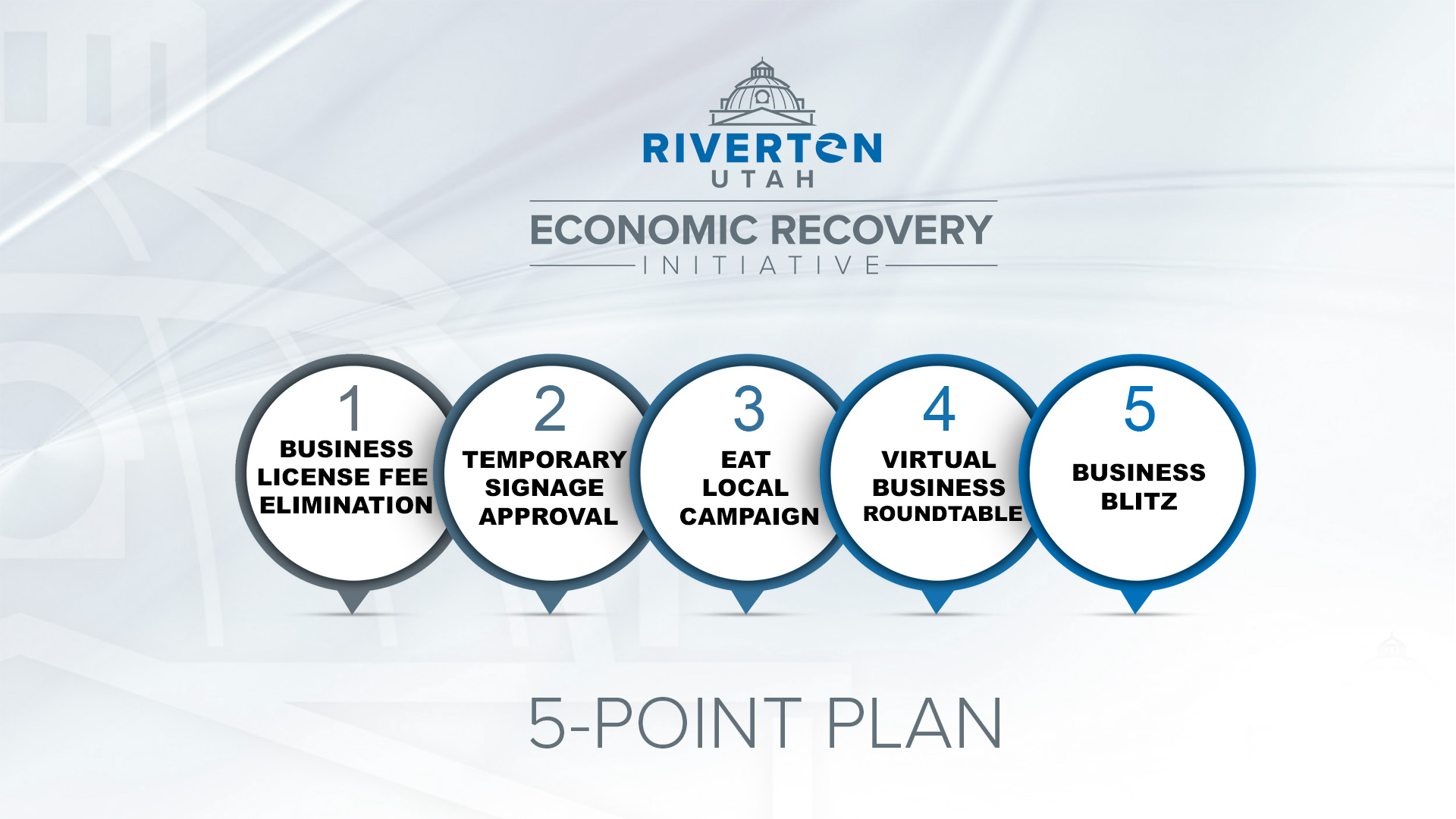 Riverton Economic Recovery Initiative