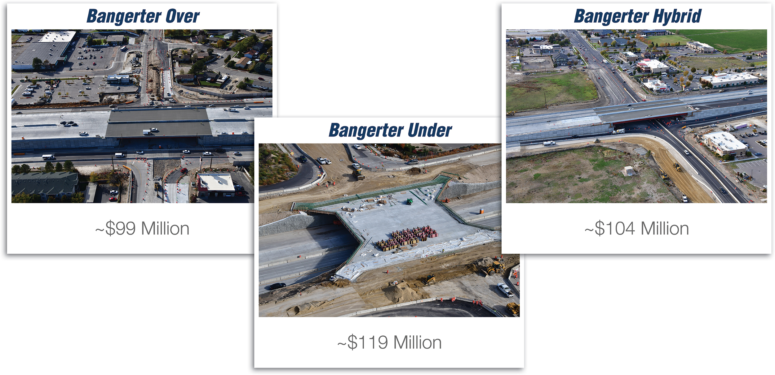 Mayor's Message: Future Freeway-Style Interchange at Bangerter and 13400 S
