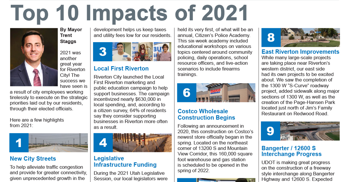Top 10 Impacts of 2021